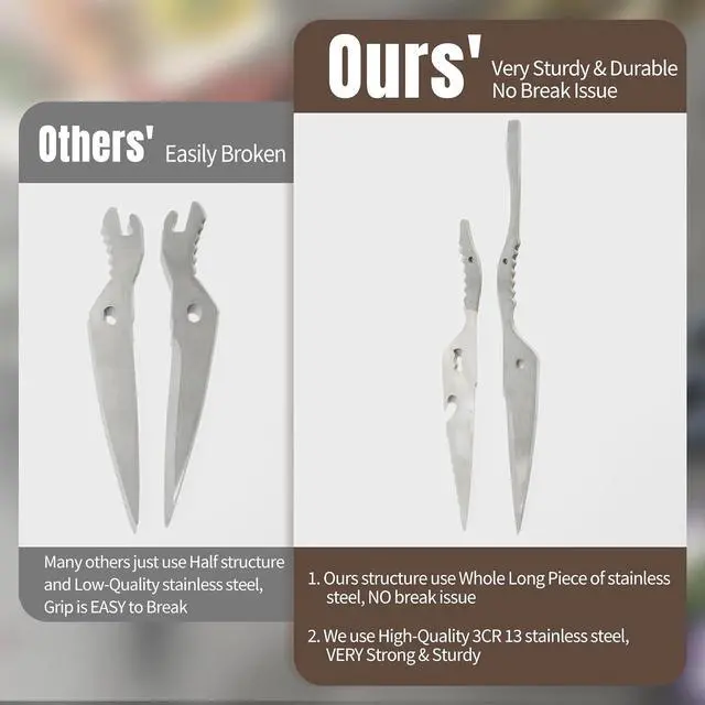 Alt view image 7 of 7 - Kitchen Scissors All Purpose, Extra Sharp Kitchen Shears with Knife Sharpener & Sheath, Solid & Durable Stainless Steel Scissors with ANTI-RUST Black Titanium Plated, Dishwasher Safe Black