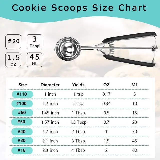 Alt view image 2 of 7 - Large Cookie Scoop, Cookie Dough Scoop, 3 Tablespoons/ 45 ml/ 1.5 oz, Spring-Loaded Ice Cream Scoop, 18/8 Stainless Steel, Comfortable Grip