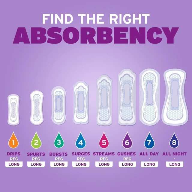 Alt view image 4 of 4 - Daily Incontinence Panty Liners, 2 Drop Very Light Absorbency, Long, 81 Count