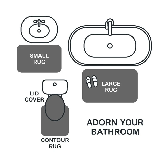 Alt view image 6 of 6 - Polyester Contour Bath Mat Rug Non Slip Black 20x22 Inches