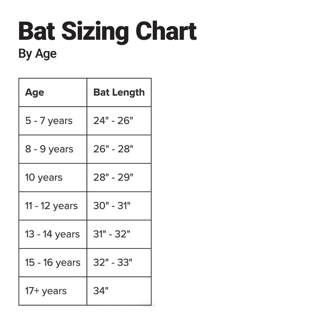 Alt view image 4 of 6 - Youth T-Ball Baseball Bat 24 Inch Lightweight -12 Drop BBCOR Certified for Kids