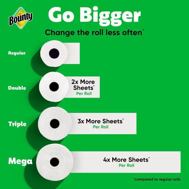 Alt view image 2 of 7 - Bounty Paper Towels Select-A-Size Print, 2 Triple Rolls, 123 Sheets per Roll