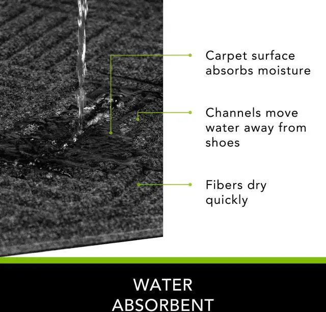 Alt view image 7 of 7 - Mainstays Textures Crosshatch Polyester and Rubber Backed Doormat, 2' x 3', Onyx-Fast shipping