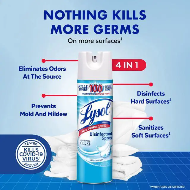 Alt view image 3 of 6 - Lysol Disinfectant Spray, Sanitizing and Antibacterial Spray, Deodorizer, Crisp Linen, 19 oz