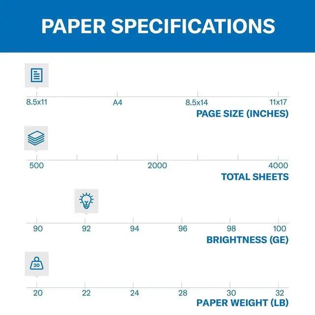 Alt view image 3 of 4 - Hammermill Tidal Copy Paper, 8.5" x 11", 20 lb, 92 Bright White, 500 Sheets