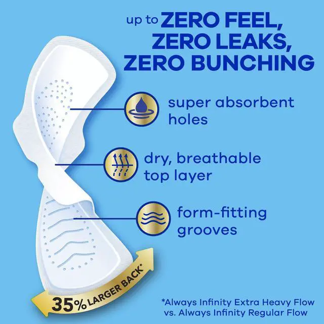 Alt view image 7 of 7 - Always Infinity Feminine Pads, Size 3, Extra Heavy, Wings, Unscented, 28 Count-Fastest Shipping