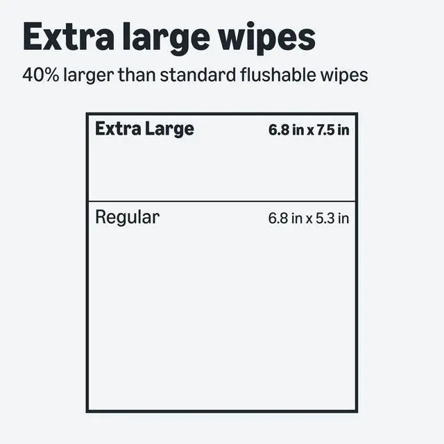 Alt view image 5 of 6 - Amazon Basics Extra Large Flushable Wipes, 360 Wipes (6 Packs of 60), Adult Wet Wipes, Resealable Closure, Packaging May Vary
