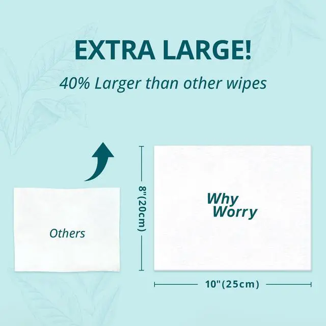 Alt view image 3 of 6 - WhyWorry 8" x 10" Unscented Flushable Wipes for Adults, 48 Count