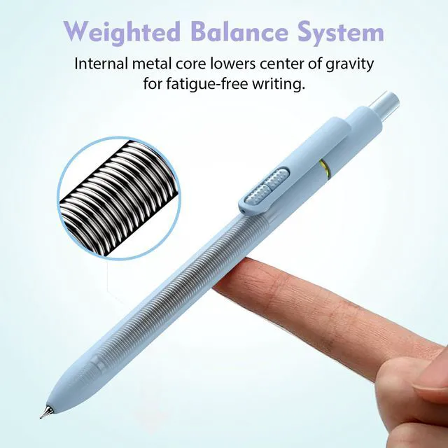 Alt view image 4 of 6 - Hiacry 8Pcs Fidget Gel Pens, 0.7mm Fine Point Quick-Dry Blue Ink