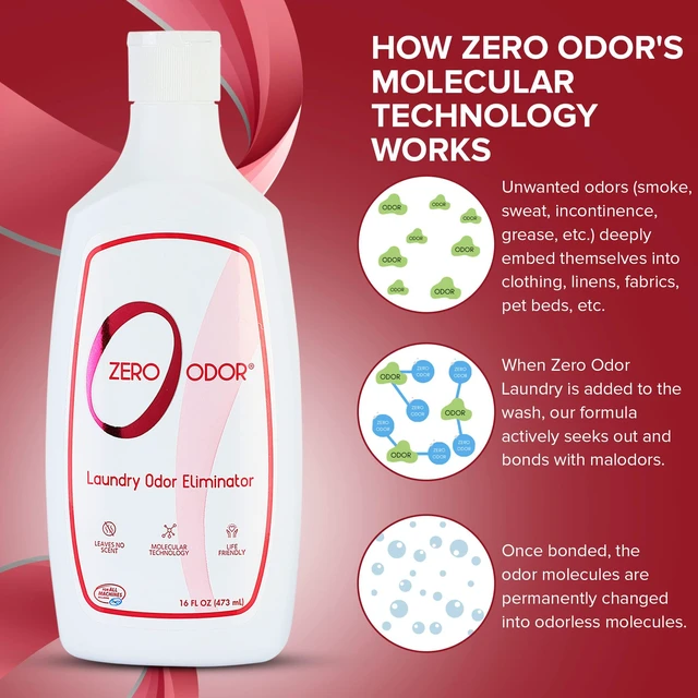 Alt view image 4 of 6 - Zero Odor In-Wash Laundry Odor Eliminator for Clothes