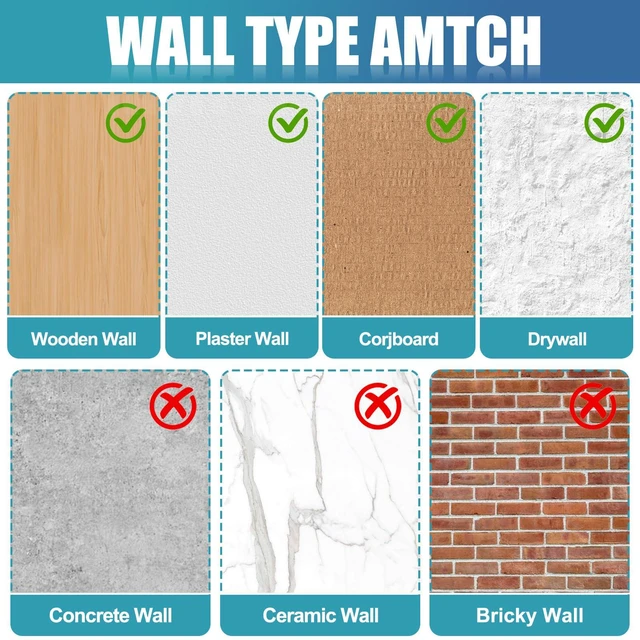 Alt view image 4 of 7 - 50 Pack Double Headed Picture Hanging Nails with Hand Protector, Renter Friendly Push Pins, Heavy Duty Wall Hooks for Drywall, Corkboard, Wall Decor