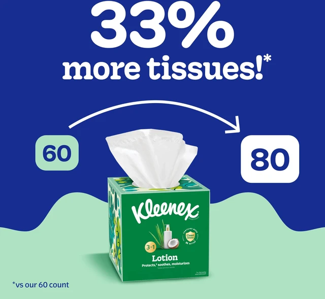 Alt view image 5 of 6 - Kleenex Lotion Facial Tissues, 8 Boxes, 80 Tissues per Box
