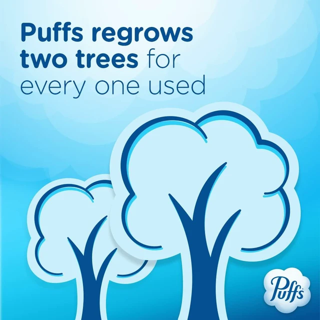 Alt view image 6 of 6 - Puffs Plus Lotion Facial Tissue, Pack of 4, 48 Tissues, Cube Box
