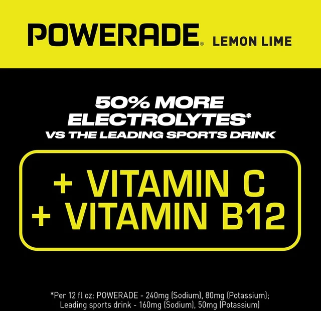 Alt view image 3 of 6 - POWERADE Sports Drink, Lemon Lime, 20 Oz (8-Pack)