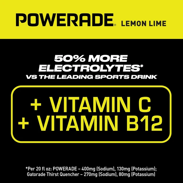 Alt view image 6 of 6 - POWERADE Sports Drink, Lemon Lime, 20 Oz (8-Pack)