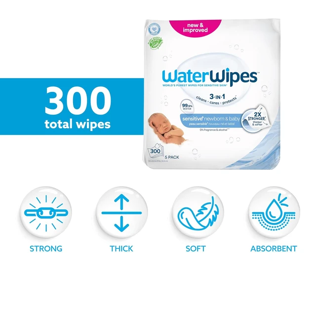 Alt view image 2 of 6 - WaterWipes Sensitive+ Newborn & Baby Wipes, 3-In-1 Cleans, Cares, Protects, 99.9% Water, Unscented & Hypoallergenic, 300 Count (5 Packs)