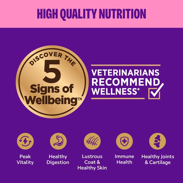 Alt view image 2 of 6 - Wellness Appetizing Entres Shredded and Mousse Variety Pack Adult Wet Cat Food, Natural, Protein Rich, Grain Free, Poultry Recipes, 1.4oz, Pack of 8 Pouches