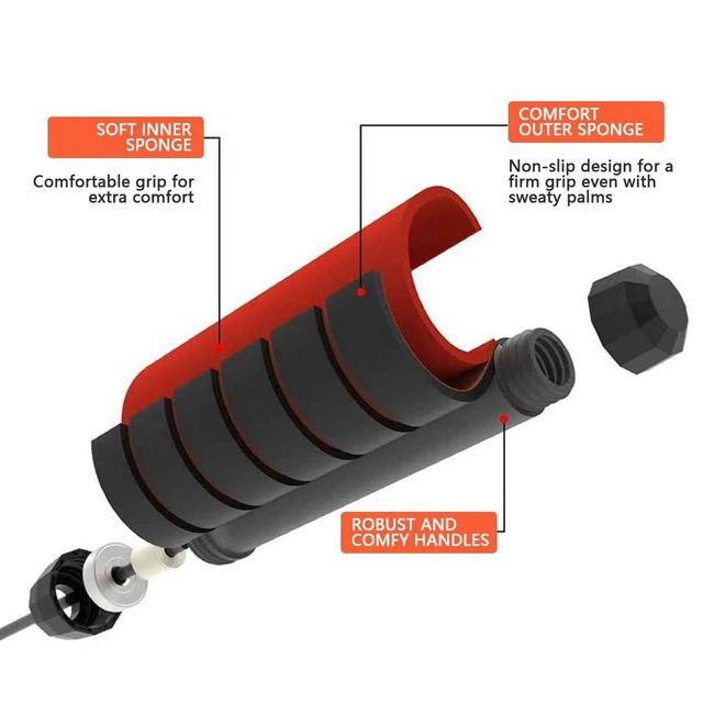 Alt view image 2 of 6 - Adjustable Tangle-Free Rapid Speed Jumping Rope with Ball Bearings for Women, Men and Kids for Exercise & Slim Body at Home, School, Gym