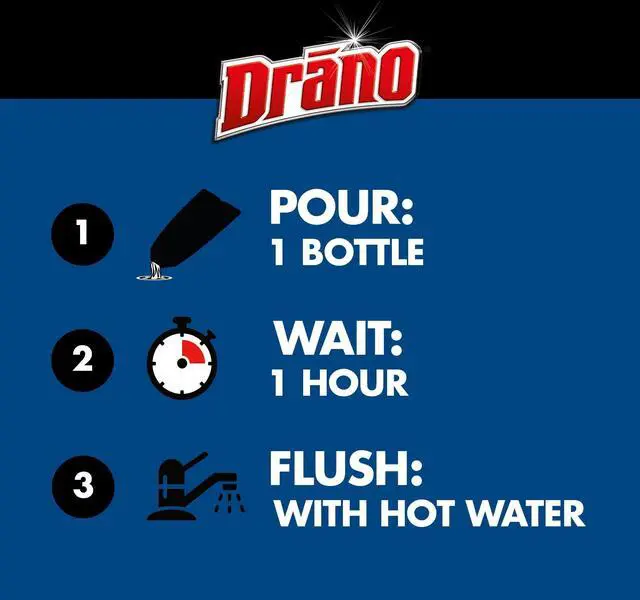 Alt view image 3 of 7 - Drano Dual-Force Foamer, Hair and Drain Clog Remover, Commercial Line, 17 fl oz
