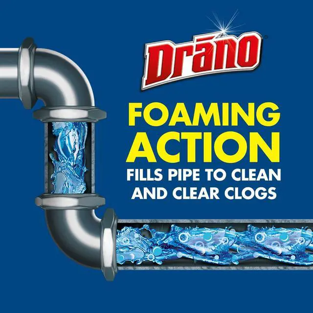Alt view image 5 of 7 - Drano Dual-Force Foamer, Hair and Drain Clog Remover, Commercial Line, 17 fl oz
