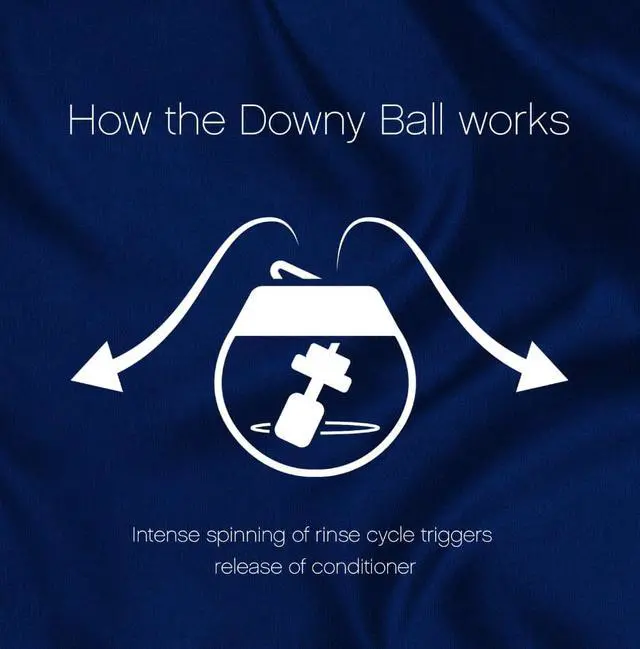Alt view image 7 of 7 - Downy Liquid Fabric Softener Dispenser Ball for Laundry