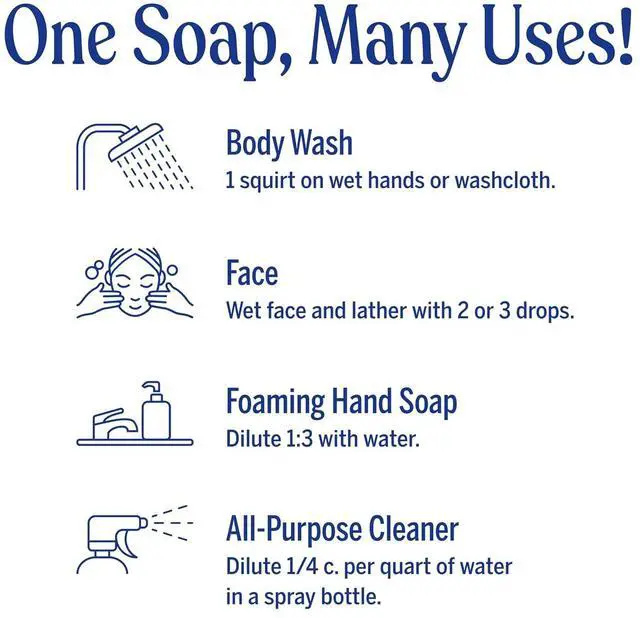 Alt view image 3 of 7 - Dr. Bronner's Peppermint Pure-Castile Liquid Soap, Body Wash, 8 oz