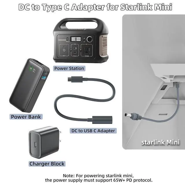 Alt view image 2 of 6 - for Starlink Mini Type C to DC Adapter 20CM Waterproof Compatible with Original Starlink Mini USB-C Power Cable PD Source DC Power,Multi Scenario USB C Power Cable(Gray)
