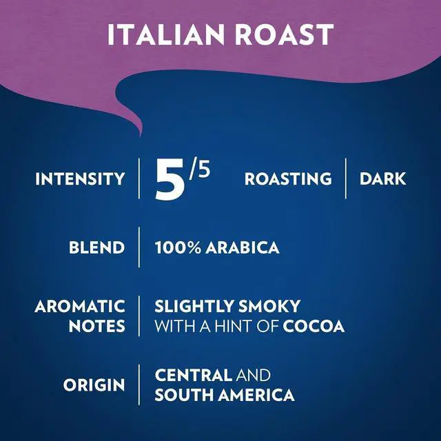 Alt view image 2 of 6 - Lavazza Italian Roast Ground Coffee 12oz Bag, Extra Dark Roast (Pack of 1) - Package May Vary