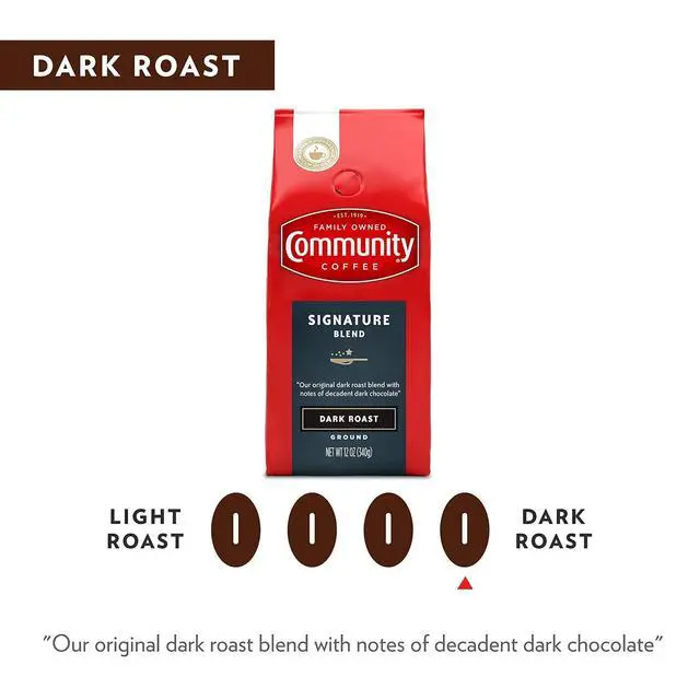 Alt view image 2 of 6 - Community Coffee Premium Ground Coffee, Signature Blend, Dark Roast, 12 Ounce (Pack of 1)