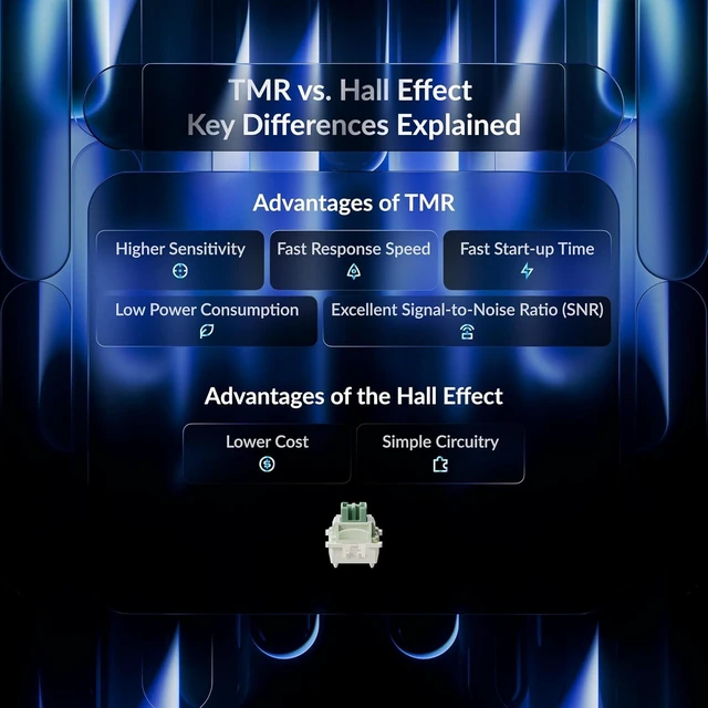 Alt view image 3 of 7 - Keychron J2 HE Hall Effect 8000Hz Rapid Trigger Wired Gaming Keyboard