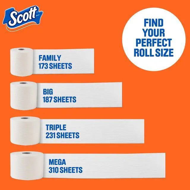 Alt view image 4 of 6 - Scott ComfortPlus Toilet Paper, 36 Mega Rolls