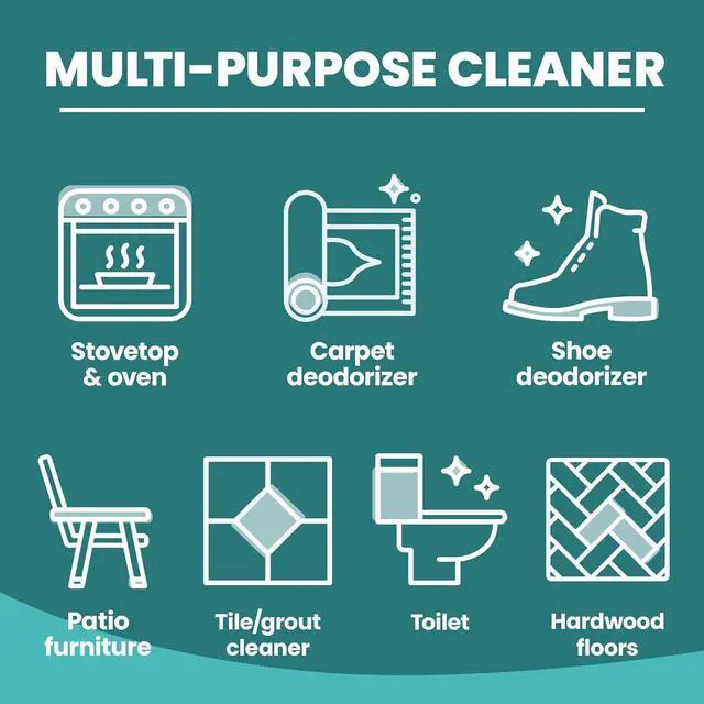 Alt view image 3 of 7 - 20 Mule Team All Natural Borax Laundry Detergent Booster & Multi-Purpose Household Cleaner, 65 Ounce