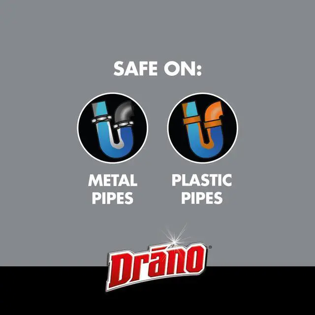 Alt view image 5 of 6 - Drano Liquid Drain Cleaner & Opener, 32 fl oz