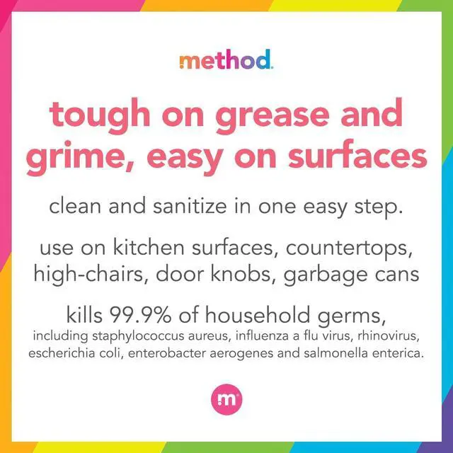 Alt view image 3 of 7 - (2 pack) Method Antibacterial All-Purpose Cleaner Citron 28 fl oz