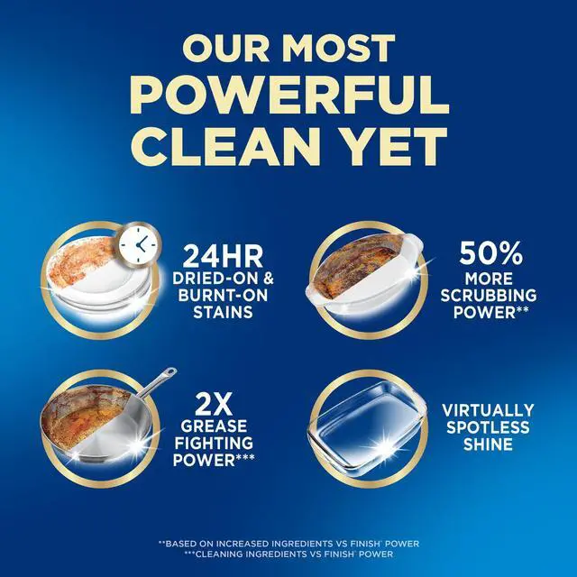 Alt view image 3 of 5 - Finish Ultimate Quantum Dishwasher Pods, Dishwasher Detergent Dish Soap, 50% More Cleaning Power, 38 Tabs