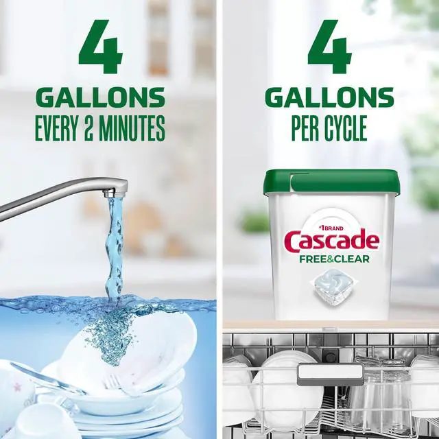 Alt view image 6 of 7 - Cascade Free & Clear Dishwasher Pods, Dish Detergent Soap, Unscented, 19 Count