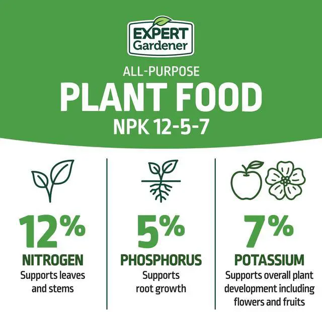 Alt view image 2 of 7 - Expert Gardener All-Purpose Plant Food Fertilizer, 12-5-7, 8 lb
