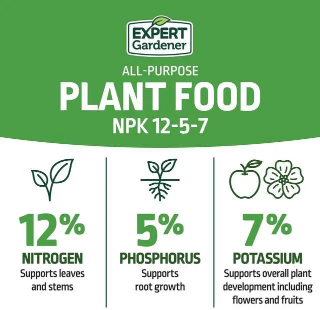 Alt view image 6 of 7 - Expert Gardener All-Purpose Plant Food Fertilizer 12-5-7, 4 lb.