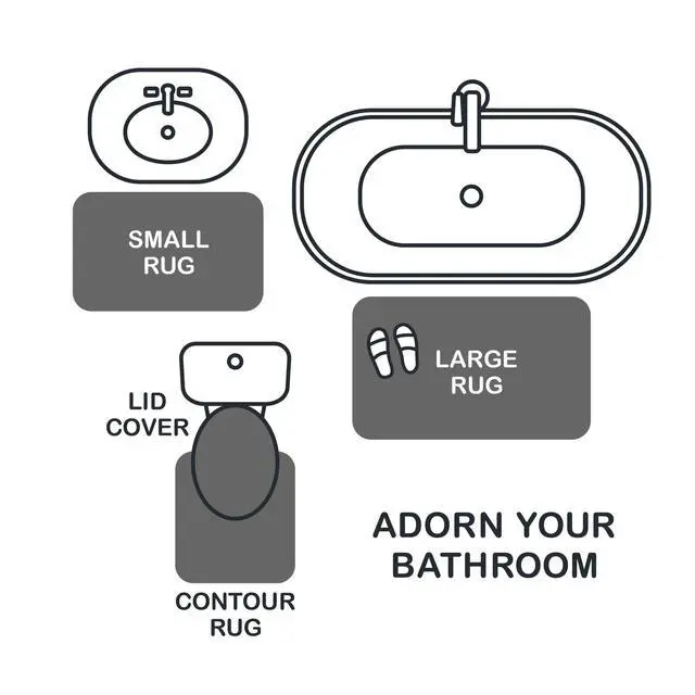 Alt view image 6 of 7 - Mainstays Basic Polyester Toilet Lid Cover, Black, 19" x 22"