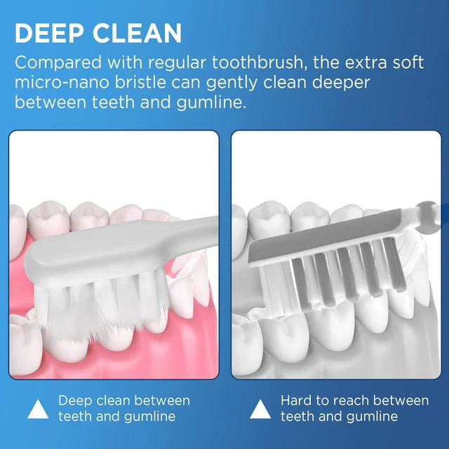 Alt view image 7 of 7 - Frekare Extra Soft Adult Toothbrushes with 10000 Micro Nano Bristles