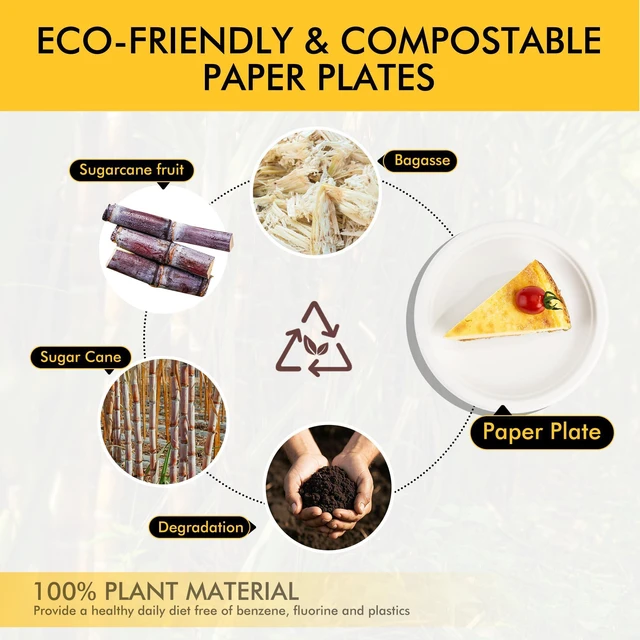Alt view image 3 of 7 - RACETOP Compostable Small Paper Plates 6 Inch 100 Pack