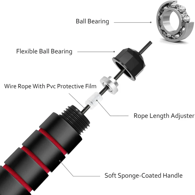 Alt view image 2 of 7 - Adjustable Speed Jump Rope with Ball Bearings, Durable Steel Cable and Soft Foam Handles for Cardio Workout, Weight Loss, Home Gym Exercise