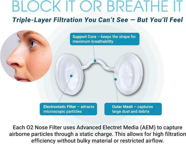 Alt view image 2 of 4 - O2 Nose Filters with 3M Filtration - Nasal Screens for Allergies, Dust & Smoke - Drug-Free & Latex-Free Nose Filters - Invisible Allergy Protection (Trial Pack 4 Sizes)