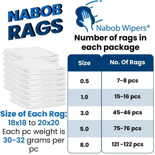 Alt view image 3 of 6 - Nabob Wipers Lint Free Cloth 100% Cotton Cleaning Rags, 3 Pack, 18"x18" - Premium White Rags for Dusting, Staining, Polishing, Painting