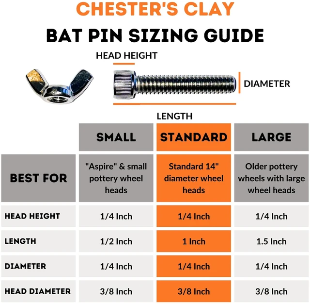 Alt view image 2 of 5 - Chester's Clay Bat Pins - 100% Stainless Steel - 1 Inch - Set of 2 Bolts and 2 Wing Nuts - 2 Pack - Fits Any Standard Pottery Wheel Head and Bat