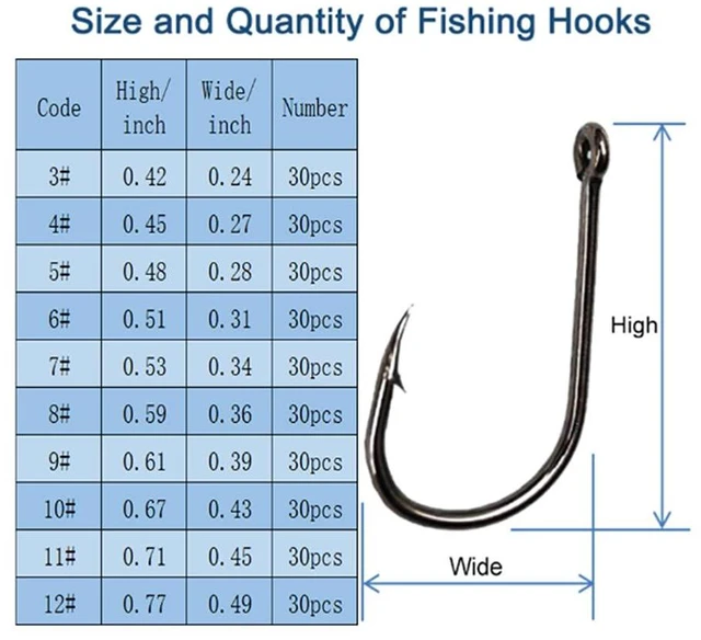 Alt view image 2 of 7 - 300PCS Small High-Carbon Steel Barbed Fishing Hooks, 10 Sizes, with Hole