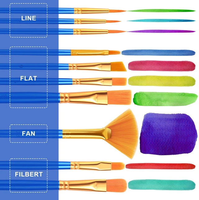 Alt view image 5 of 7 - ESRICH Paint Brushes 10-Pack for Acrylic Painting