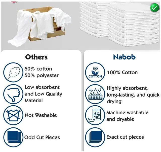 Alt view image 2 of 6 - Nabob Wipers 100% Cotton Lint Free Cleaning Rags 18"x18" (3 Pack) - Exact Cut, Premium White - for Dusting, Staining, Polishing, Painting