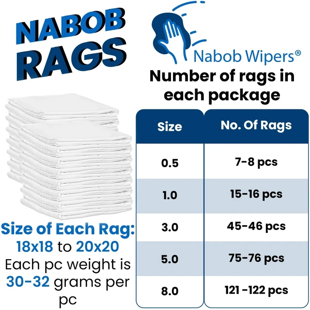 Alt view image 3 of 6 - Nabob Wipers 100% Cotton Lint Free Cleaning Rags 18"x18" (3 Pack) - Exact Cut, Premium White - for Dusting, Staining, Polishing, Painting