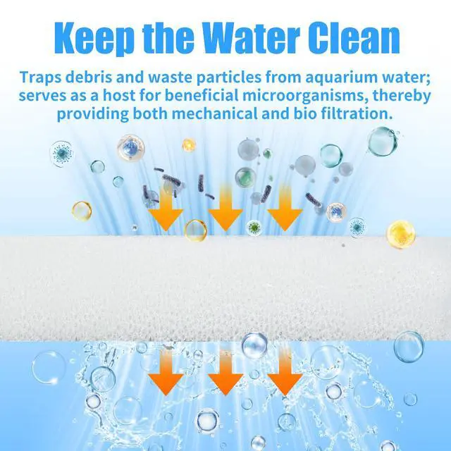 Alt view image 5 of 7 - AQUANEAT 6-Pack Replacement Filter Sponge Pads for AquaClear 70, Aquarium Foam Insert Fish Tank Filter Media